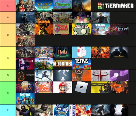 I ranked every android game I've played from favorite to least .